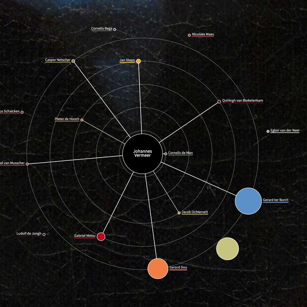 Connect Vermeer screenshot 1